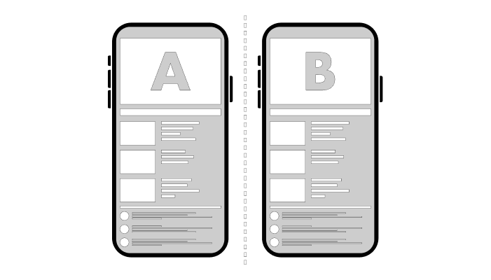 A/B testing